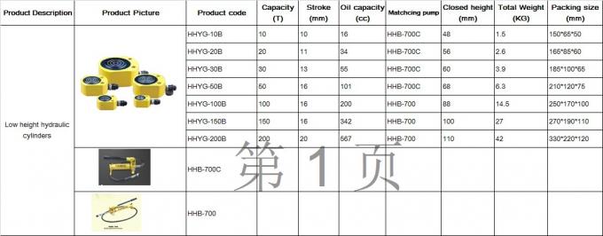 Χαμηλοί υδραυλικοί κύλινδροι hhyg-10B ύψους