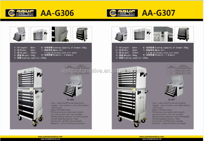 βιομηχανικό γραφείο AA-G307 εργαλείων χάλυβα συρταριών