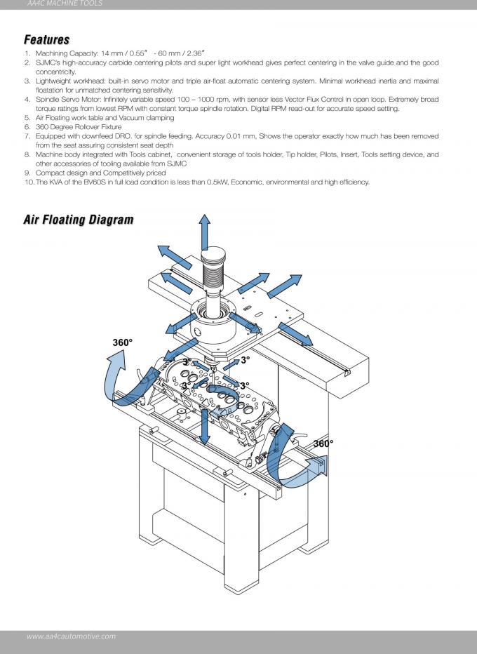 AA4C τρυπώντας μηχανή 1000 χιλ. ράβδων τρυπώντας μηχανών αέρα ηλεκτρική καθισμάτων βαλβίδων με την υψηλή ακρίβεια BV60S